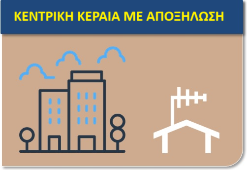 Κεντρική Κεραία με Αποξήλωση 